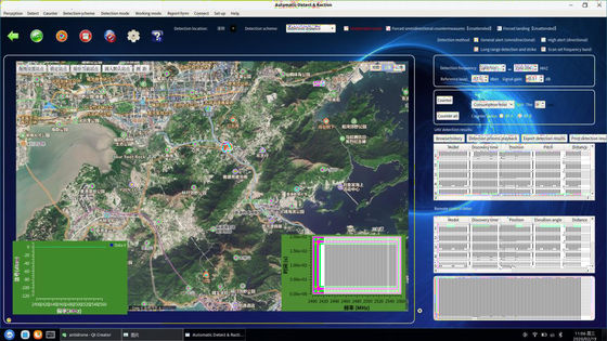 UAV-J2020 Series 160MHz 230W Spectrum Detection Counter UAV System