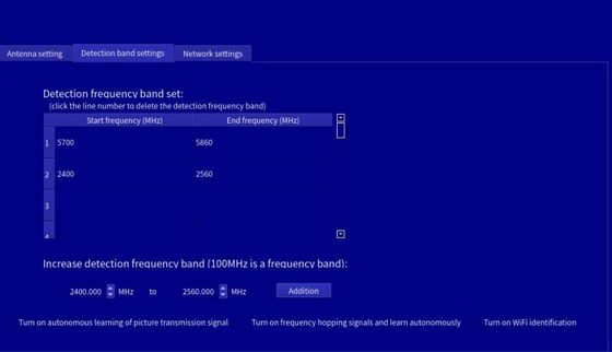 UAV-J2020 Series 160MHz 230W Spectrum Detection Counter UAV System