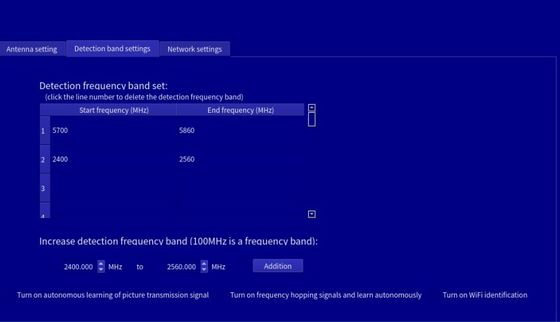 UAV-J2020 Series 160MHz 230W Spectrum Detection Counter UAV System