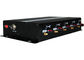 EST-505C 3G Remote Control Jammer 34dBm for Custom , 1 - 20m Jamming Range supplier