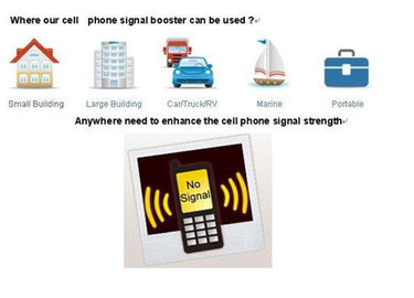 Power Supply 3G Repeaters EST-MINI , Cell Phone Antenna Booster For Home