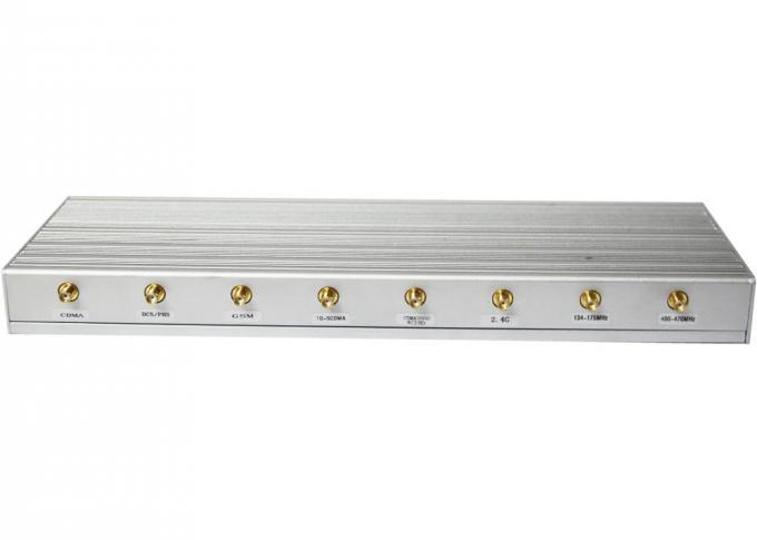Car anti tracker gps signal blocker - gps signal blocker jammer network